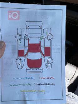 هیوندای سەنتافی